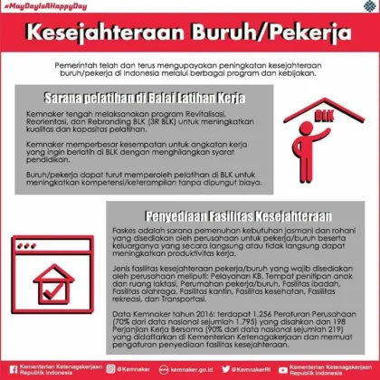 Menaker: Rayakan Hari Buruh Internasional dengan Kegiatan Positif