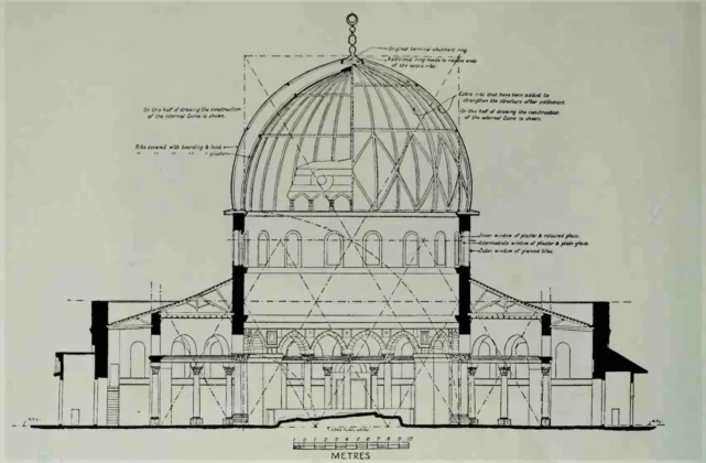 Resepsi dan Resistensi dalam Seni Arsitektur Islam (bag. 2)