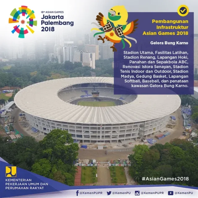 Infrastruktur Asian Games 2018 Bawa Manfaat Jangka Panjang bagi Kemajuan Negeri