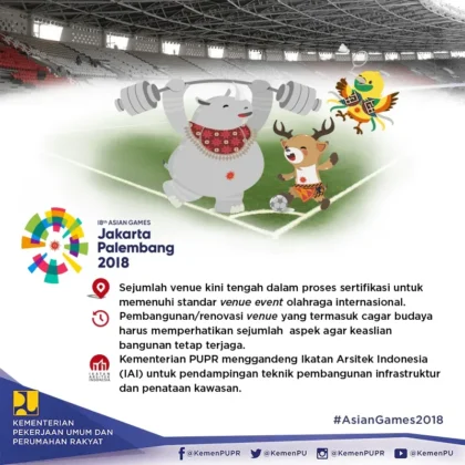 Infrastruktur Asian Games 2018 Bawa Manfaat Jangka Panjang bagi Kemajuan Negeri