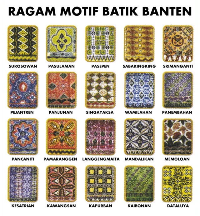 Hari Batik Nasional Harus Jadi Moment Memopulerkan Batik Khas Daerah