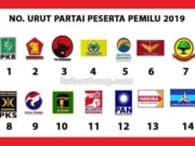 Jerry Massie: Pemilu 2019 Kekuatan Partai Golkar Solid