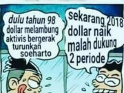 Nilai Tukar Rupiah Melemah, FPB Tuding Janji Jokowi Palsu