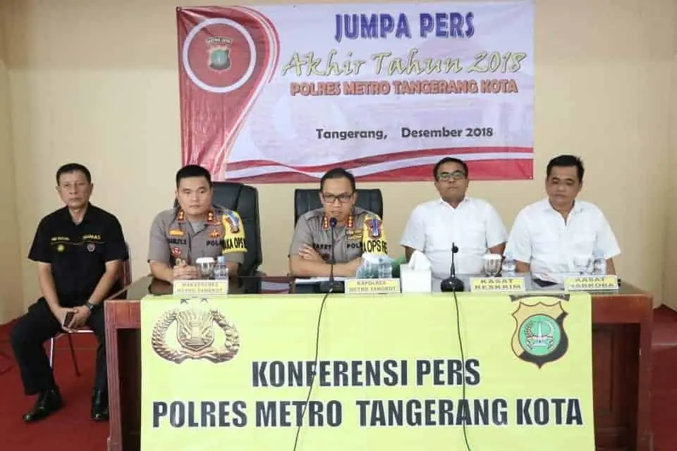 Catatan Akhir Tahun 2018: Kejahatan di Kota Tangerang Mengalami Penurunan