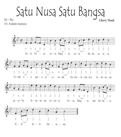 Lirik Lagu Satu Nusa Satu Bangsa