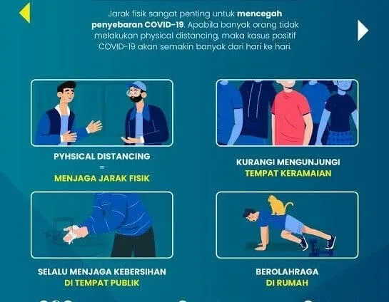 Belajar dari Covid-19 yang Menuai Hikmah