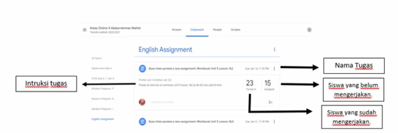 Implementasi Zoom dan Google Classroom dalam Pembelajaran Jarak Jauh