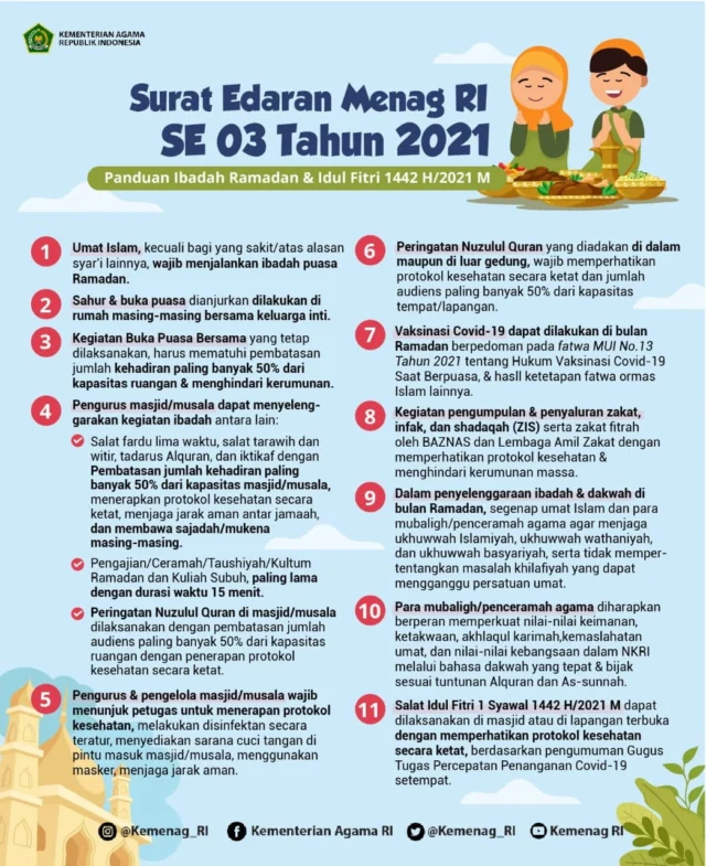 Sosialisasikan Surat Edaran Menag RI No.03/2021, Kabid Humas : Mari Kita Ikuti demi Kebaikan bersama