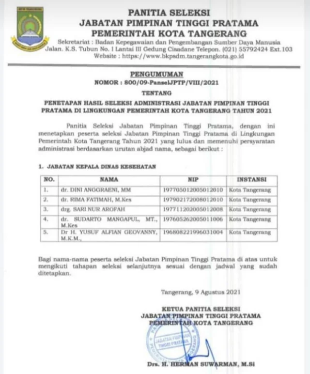 Tim Seleksi Tetapkan 5 Calon Kadinkes Kota Tangerang yang Baru, Cek Disini?