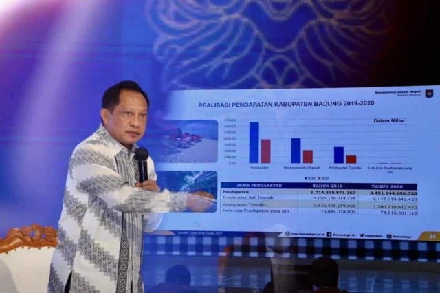 Mendagri Harap KADIN Jadi Mitra Penting Pembangunan Desa dan Perbatasan