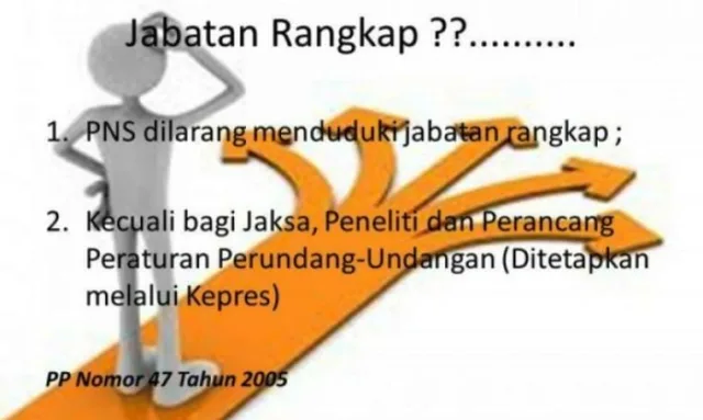 Guru PPPK Tidak Boleh Rangkap Jabatan, Aliansi Lebak Menggugat Minta BKSDM Lebak Tindak Tegas