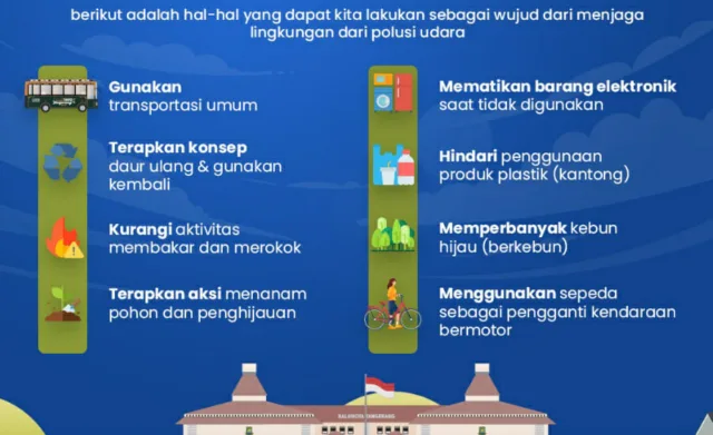 Masyarakat Kota Tangerang Mari Bersama Tanggulangi Polusi Udara, Simak Caranya