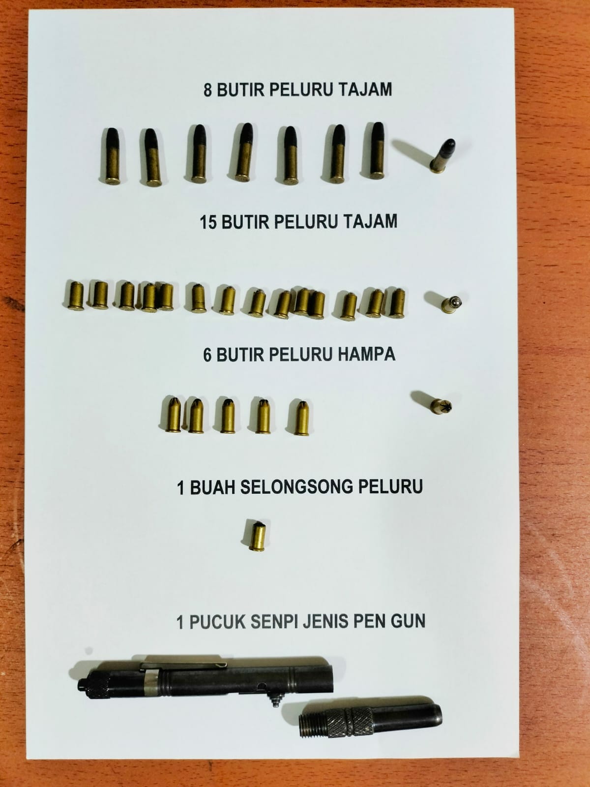 Pemilik Senpi Rakitan Jenis Pen Gun Ditangkap di Tangerang Terancam Penjara 20 Tahun